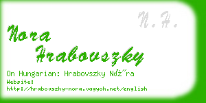 nora hrabovszky business card